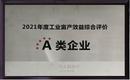 義烏帽廠高普帽業(yè)2021年度工業(yè)畝產(chǎn)效益綜合評價-A類企業(yè)